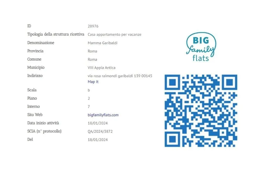 Апартаменты Bigfamilyflats - San Paolo - 6Pax Рим Италия